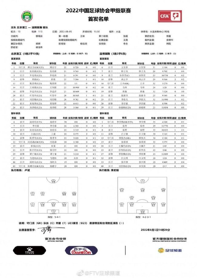 除了泰特之外，蒙扎后卫巴勃罗-马里和阿森纳后卫基维奥尔也是罗马的冬季引援目标。